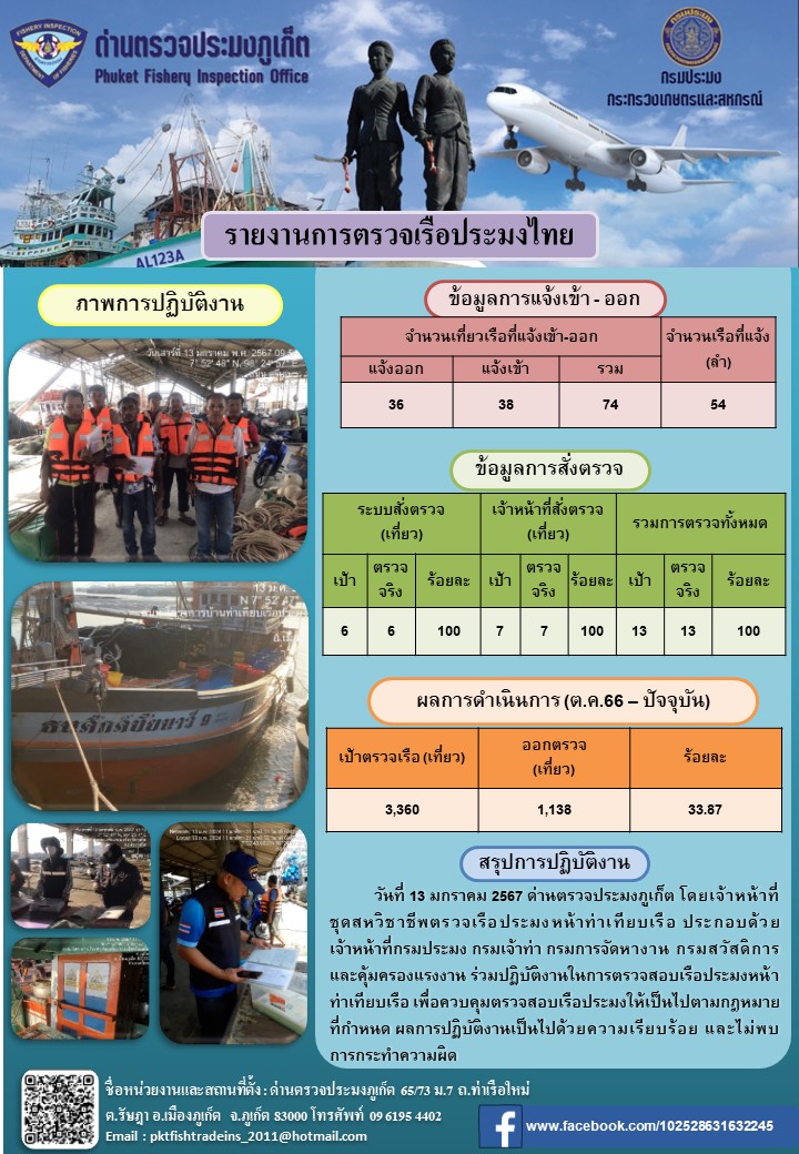 ข่าวประชาสัมพันธ์กิจกรรมการตรวจเรือประมงพาณิชย์แจ้งเข้า - ออก วันที่ 13 มกราคม 2567..คลิก