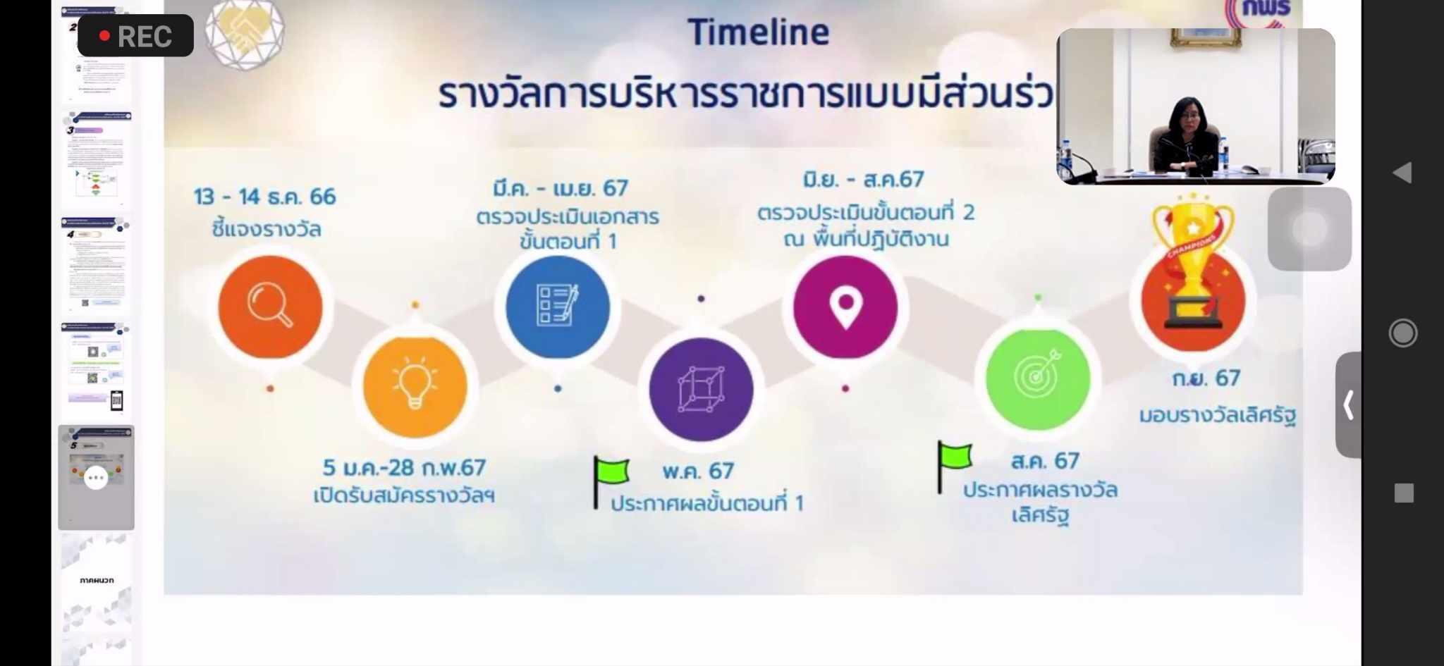 เข้าร่วมการประชุมแนวทางการเขียนใบสมัครรางวัลเลิศรัฐ ประจำปีงบประมาณ 2567 ..คลิก