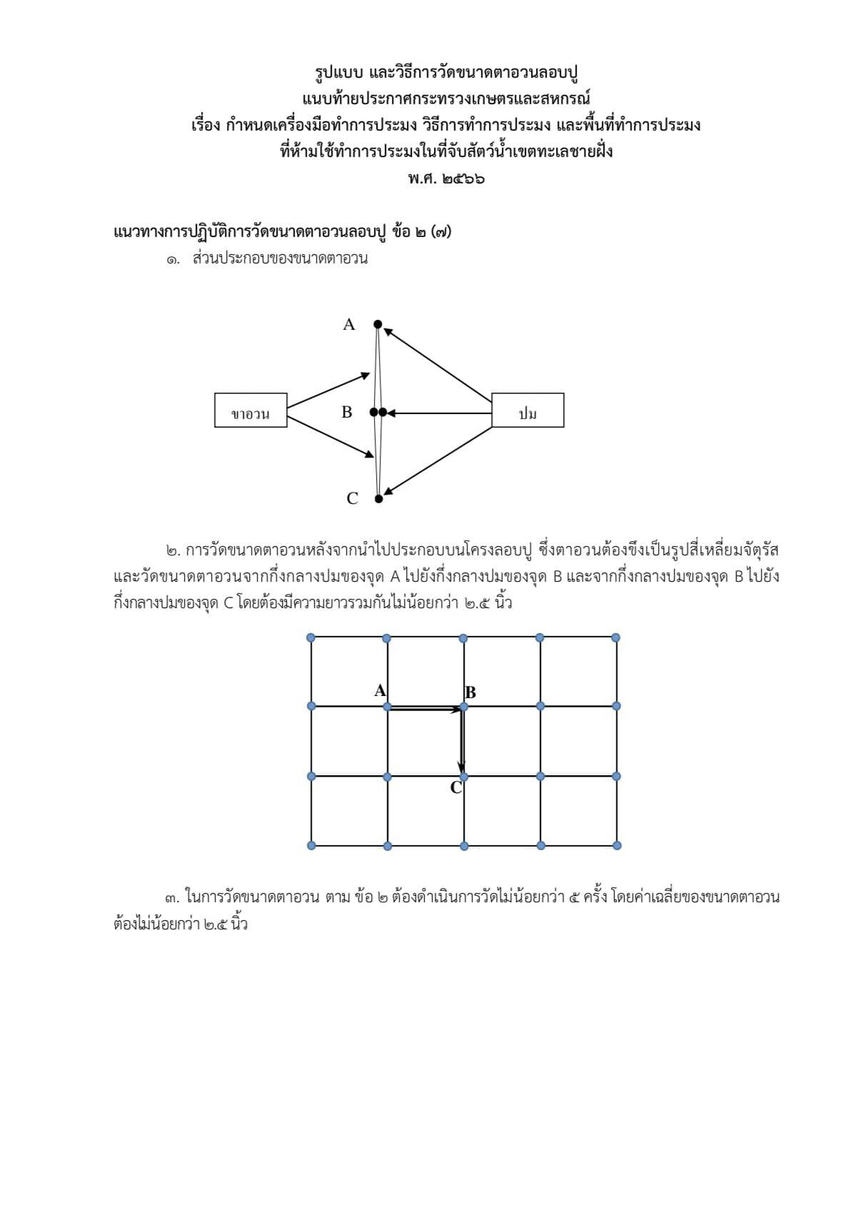 ประกาศกระทรวงเกษตรและสหกรณ์..คลิก