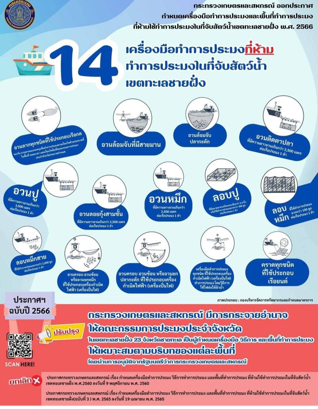 ข่าวประชาสัมพันธ์..คลิก