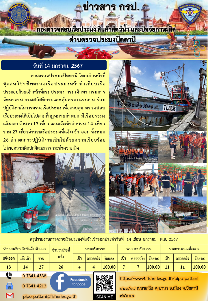 ข่าวสารการปฏิบัติงาน ด่านตรวจประมงปัตตานี วันที่ 14 มกราคม 2567..คลิก