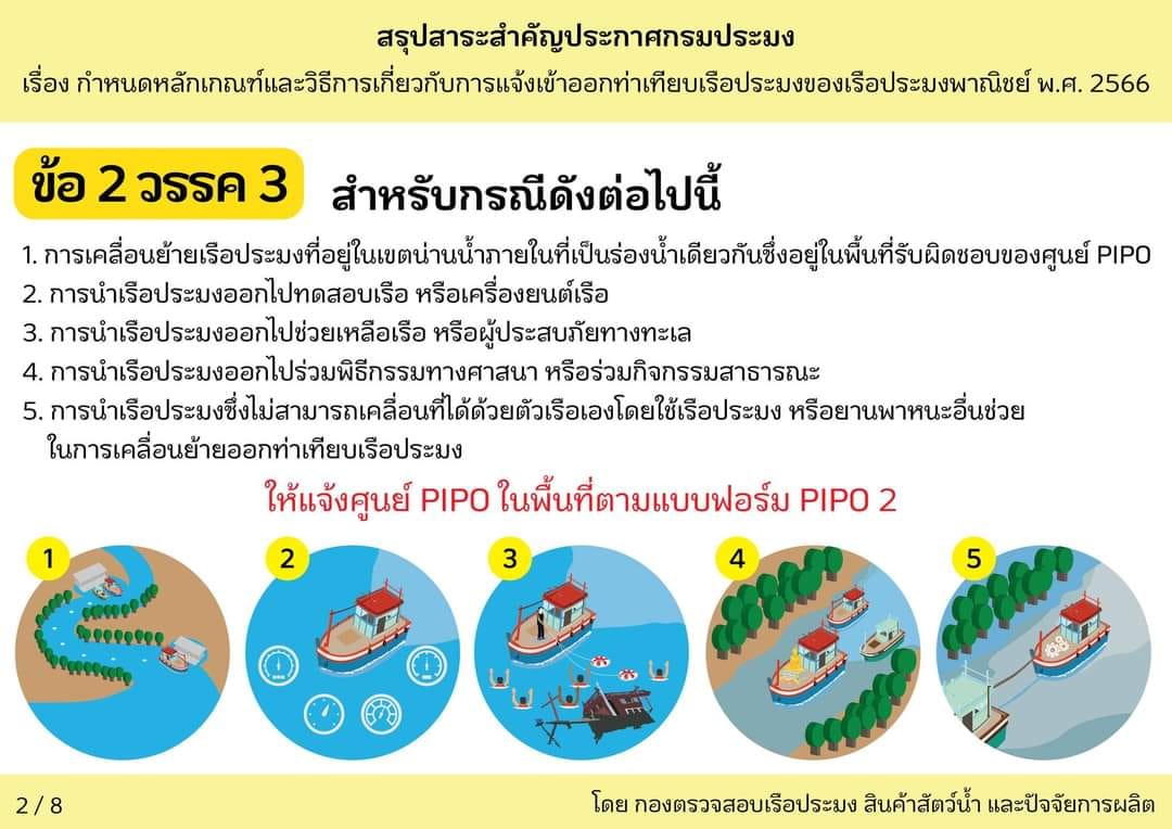 ประชาสัมพันธ์ประกาศกรมประมง..คลิก