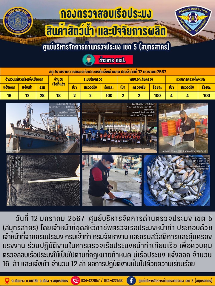 รายงานการตรวจเรือประมงที่แจ้งเข้าออกประจำวันที่ 12 มกราคม 2567..คลิก