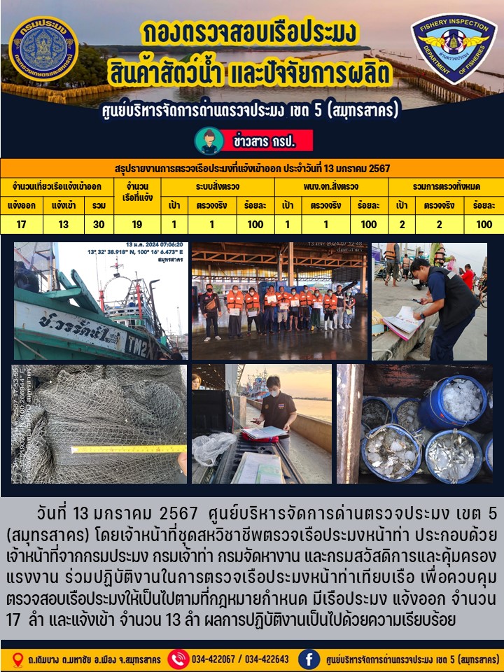 รายงานการตรวจเรือประมงที่แจ้งเข้าออกประจำวันที่ 13 มกราคม 2567..คลิก