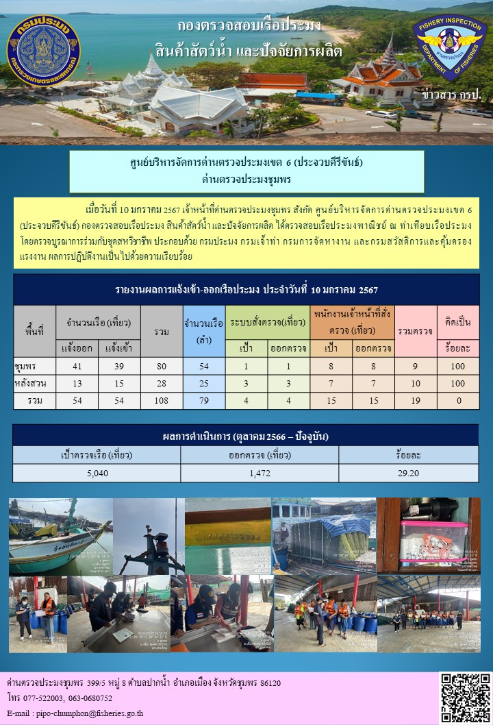 ข่าวสารการปฎิบัติงานประจำวันที่ 10 มกราคม 2567