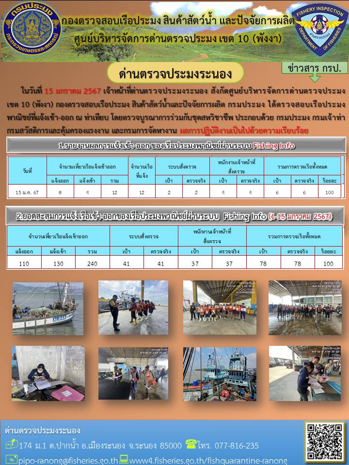 ตรวจสอบเรือประมงพาณิชย์ ณ ท่าเทียบเรือประมง..คลิก