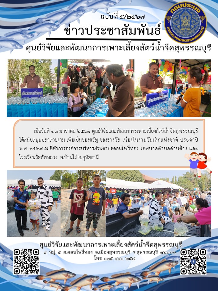 วันเด็กแห่งชาติ ประจำปี 2567..คลิก