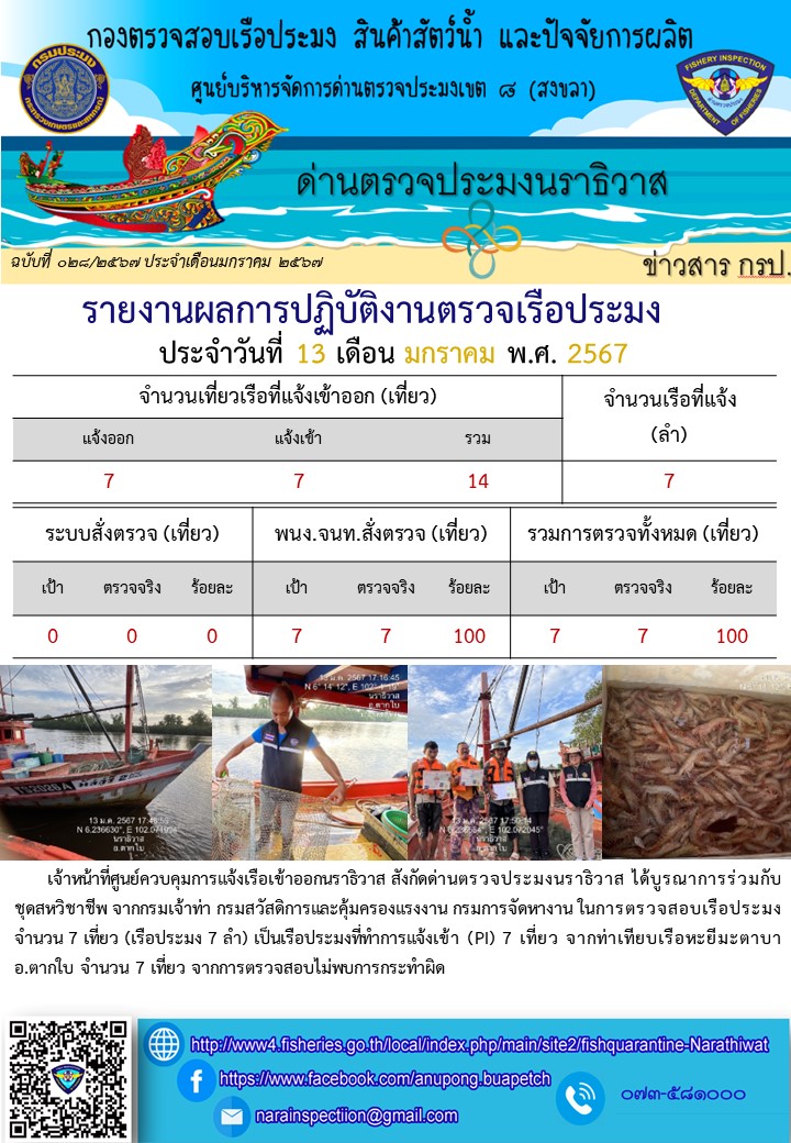 ประชาสัมพันธ์ด่านตรวจประมงนราธิวาส ประจำวันที่ 13 มกราคม 2567..คลิก