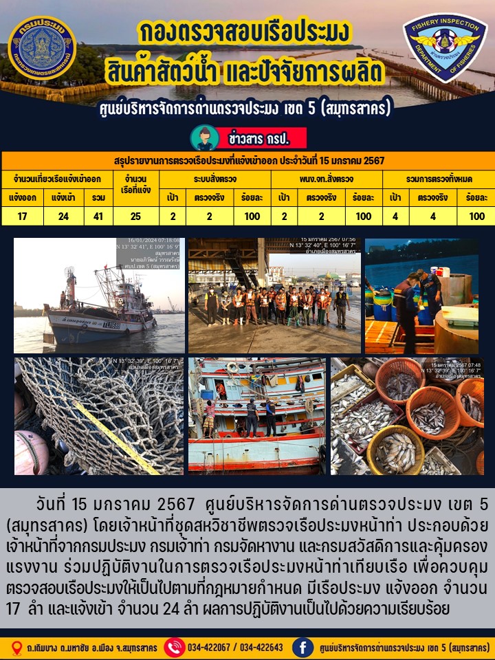 รายงานการตรวจเรือประมงที่แจ้งเข้าออกประจำวันที่ 15 มกราคม 2567..คลิก