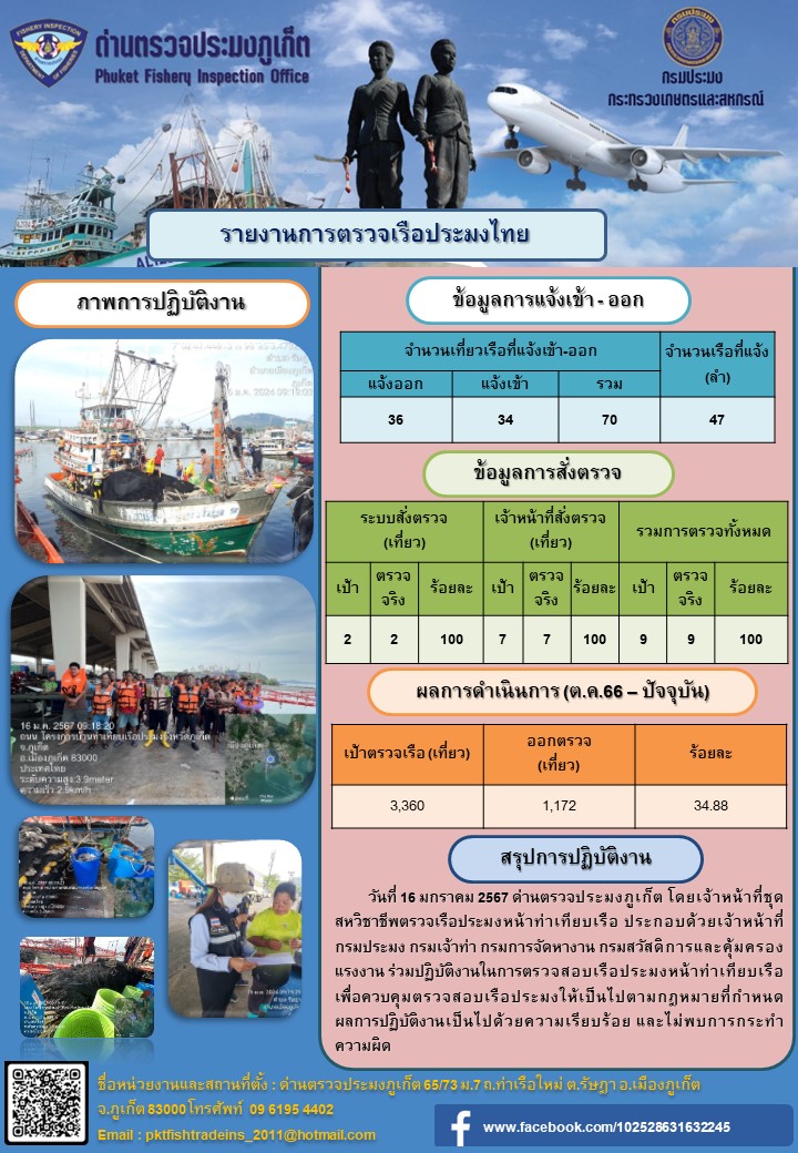 ข่าวประชาสัมพันธ์กิจกรรมการตรวจเรือประมงพาณิชย์แจ้งเข้า - ออก วันที่ 16 มกราคม 2567..คลิก