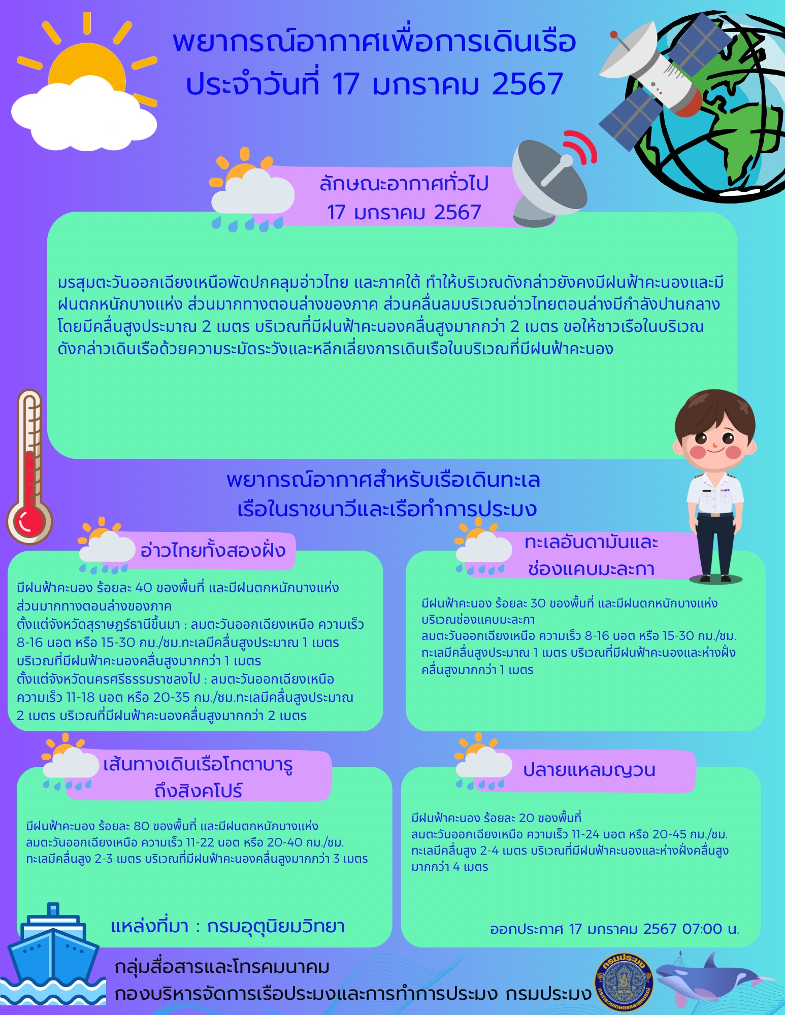 พยากรณ์อากาศเพื่อการเดินเรือ ประจำวันที่ 17 มกราคม 2567..คลิก