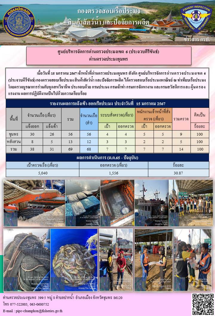 ข่าวสารการปฎิบัติงานประจำวันที่ 15 มกราคม 2567