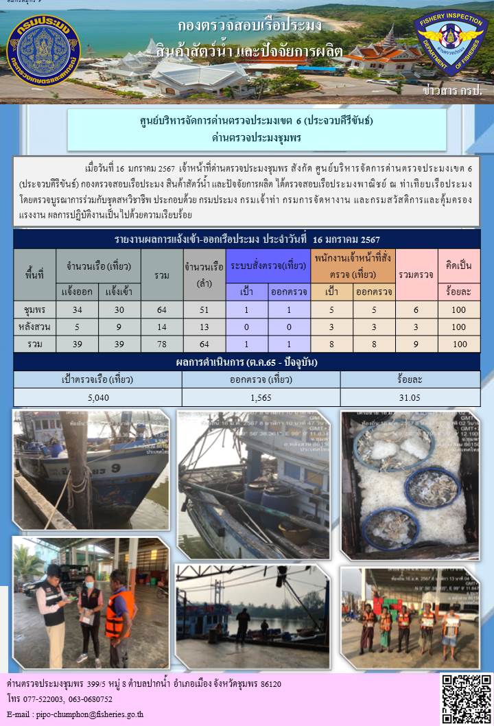 ข่าวสารการปฎิบัติงานประจำวันที่ 16 มกราคม 2567