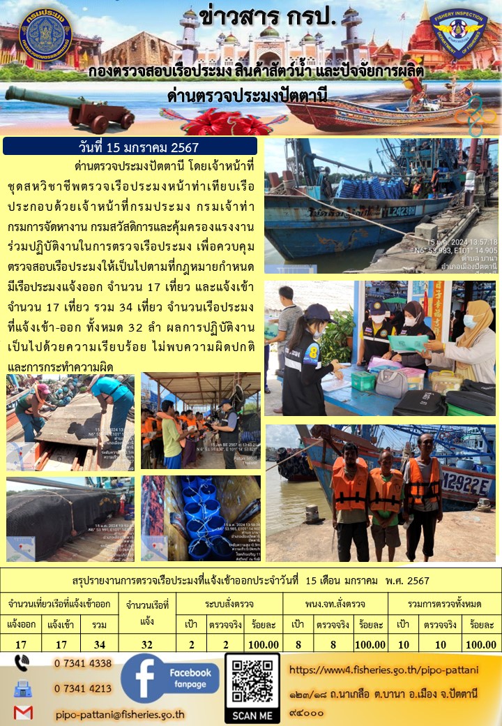 ข่าวสารการปฏิบัติงาน ด่านตรวจประมงปัตตานี วันที่ 15 มกราคม 2567..คลิก