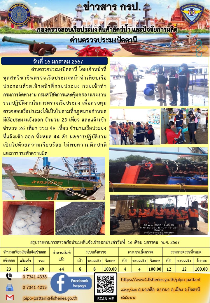 ข่าวสารการปฏิบัติงาน ด่านตรวจประมงปัตตานี วันที่ 16 มกราคม 2567..คลิก