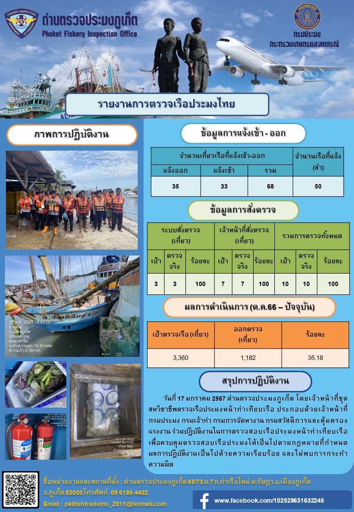 ข่าวประชาสัมพันธ์กิจกรรมการตรวจเรือประมงพาณิชย์แจ้งเข้า - ออก วันที่ 17 มกราคม 2567..คลิก