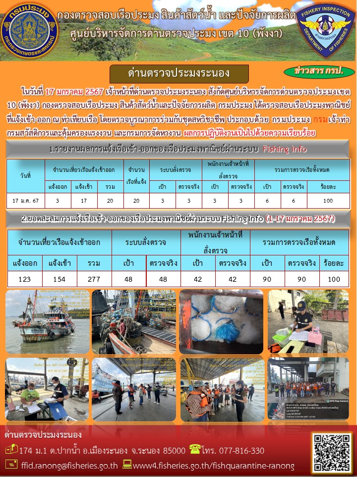 ตรวจสอบเรือประมงพาณิชย์ ณ ท่าเทียบเรือ..คลิก