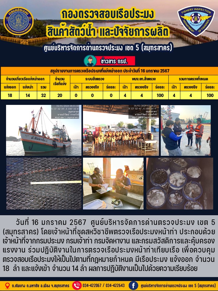 รายงานการตรวจเรือประมงที่แจ้งเข้าออกประจำวันที่ 16 มกราคม 2567..คลิก