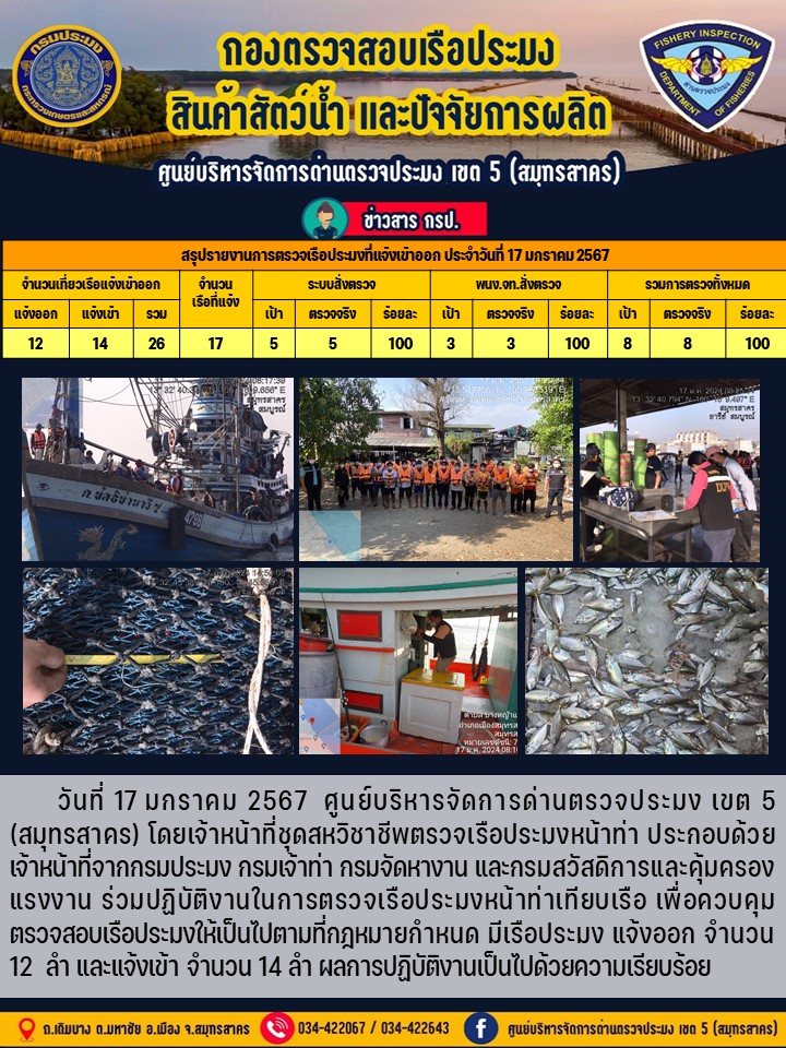 รายงานการตรวจเรือประมงที่แจ้งเข้าออกประจำวันที่ 17 มกราคม 2567..คลิก