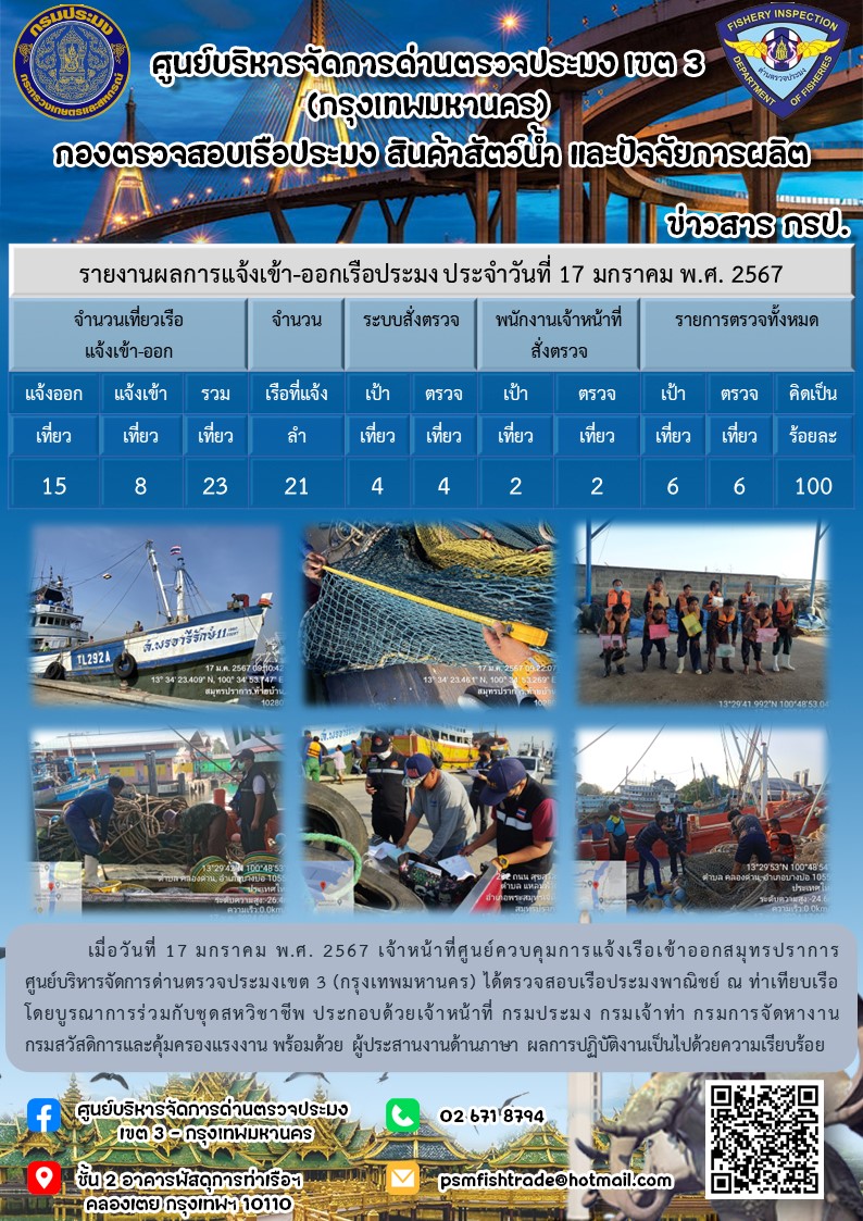 ประชาสัมพันธ์ศูนย์บริหารจัดการด่านตรวจประมงเขต 3 (กรุงเทพมหานคร) ประจำวันที่ 18 มกราคม 2567..คลิก