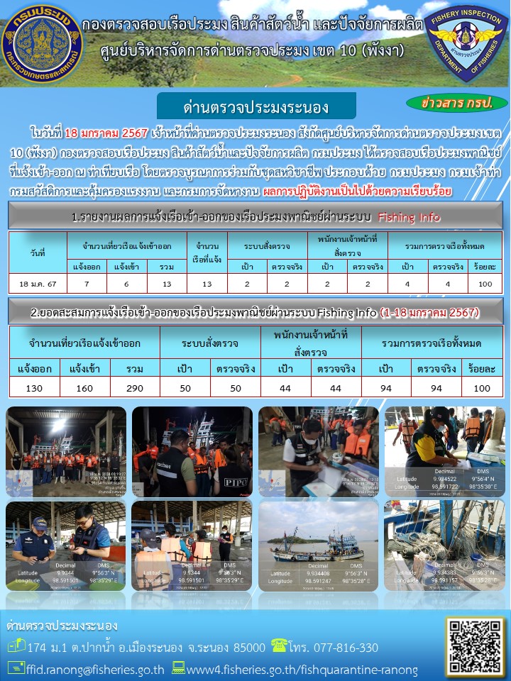 ตรวจสอบเรือประมงพาณิชย์ ณ ท่าเทียบเรือประมง..คลิก
