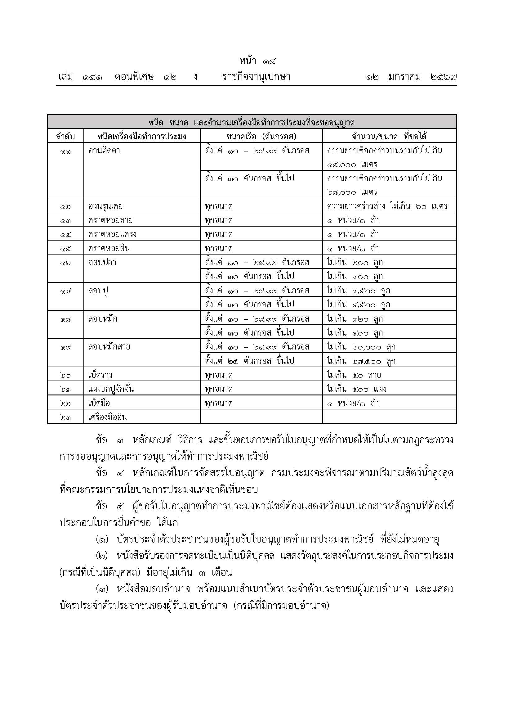 ประกาศกรมประมง เรื่อง กำหนดห้วงเวลา หลักเกณฑ์ วิธีการ ขั้นตอน และเงื่อนไขการขอรับใบอนุญาตทำการประมงพาณิชย์ สำหรับปีการประมง 2567 - 2568