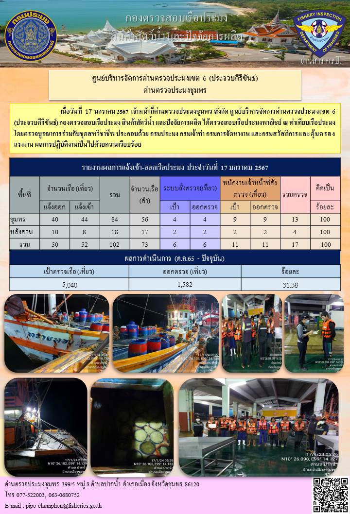 ข่าวสารการปฎิบัติงานประจำวันที่ 17 มกราคม 2567
