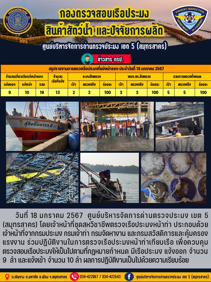 รายงานการตรวจเรือประมงที่แจ้งเข้าออกประจำวันที่ 18 มกราคม 2567..คลิก