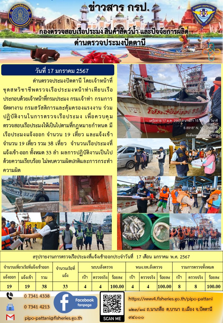 ข่าวสารการปฏิบัติงาน ด่านตรวจประมงปัตตานี วันที่ 17 มกราคม 2567..คลิก