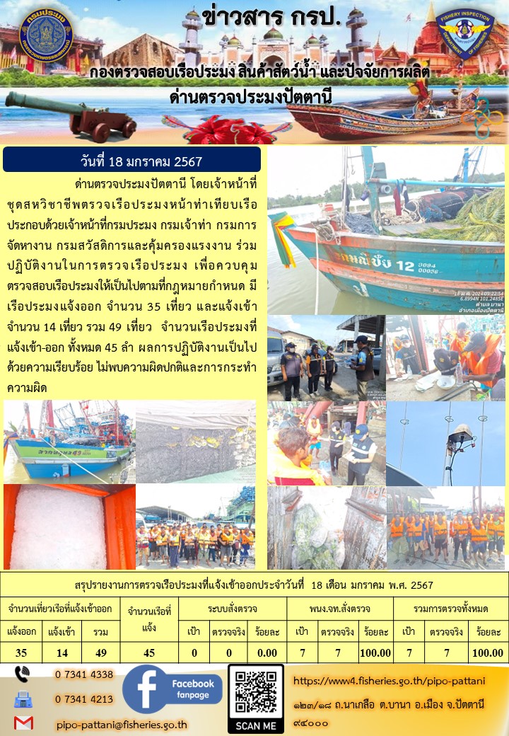 ข่าวสารการปฏิบัติงาน ด่านตรวจประมงปัตตานี วันที่ 18 มกราคม 2567..คลิก