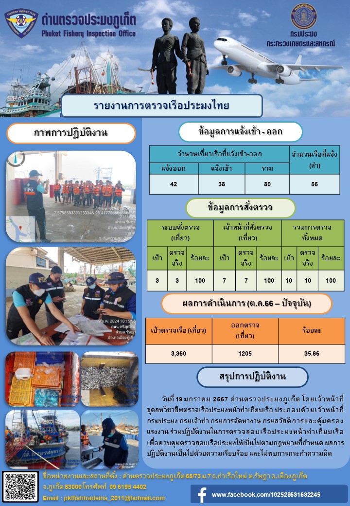 ข่าวประชาสัมพันธ์กิจกรรมการตรวจเรือประมงพาณิชย์แจ้งเข้า - ออก วันที่ 19 มกราคม 2567..คลิก