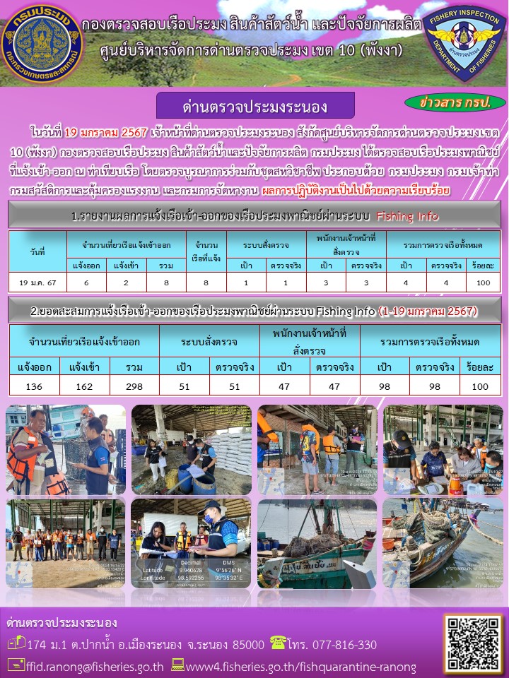 ตรวจสอบเรือประมงพาณิชย์ ณ ท่าเทียบเรือประมง..คลิก