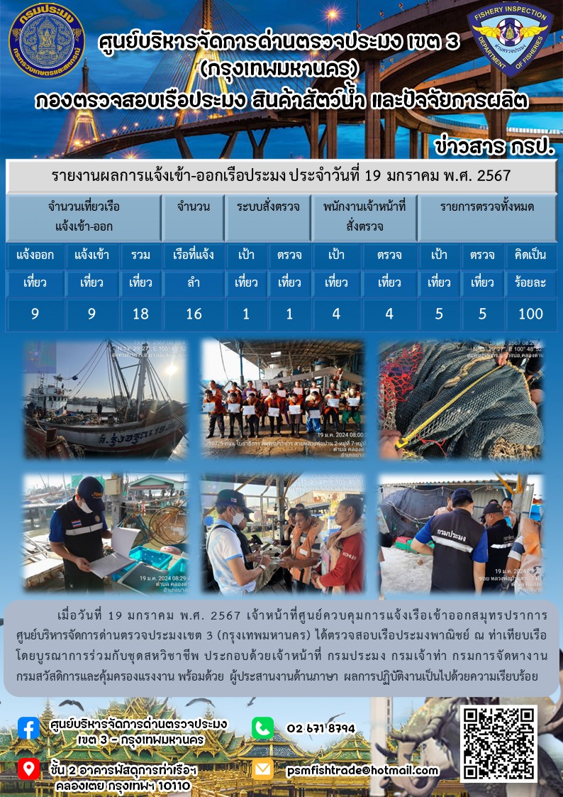 ประชาสัมพันธ์ศูนย์บริหารจัดการด่านตรวจประมงเขต 3 (กรุงเทพมหานคร) ประจำวันที่ 20 มกราคม 2567..คลิก