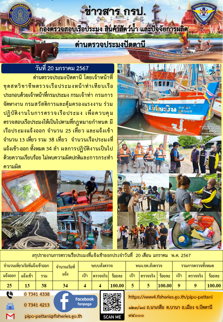 ข่าวสารการปฏิบัติงาน ด่านตรวจประมงปัตตานี วันที่ 20 มกราคม 2567..คลิก