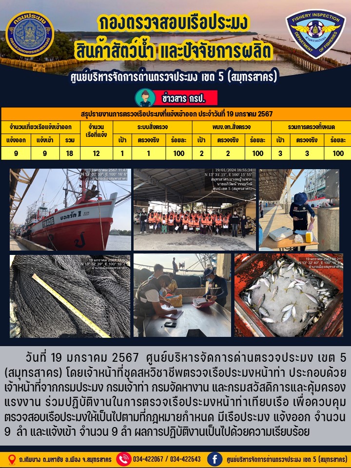รายงานการตรวจเรือประมงที่แจ้งเข้าออกประจำวันที่ 19 มกราคม 2567..คลิก