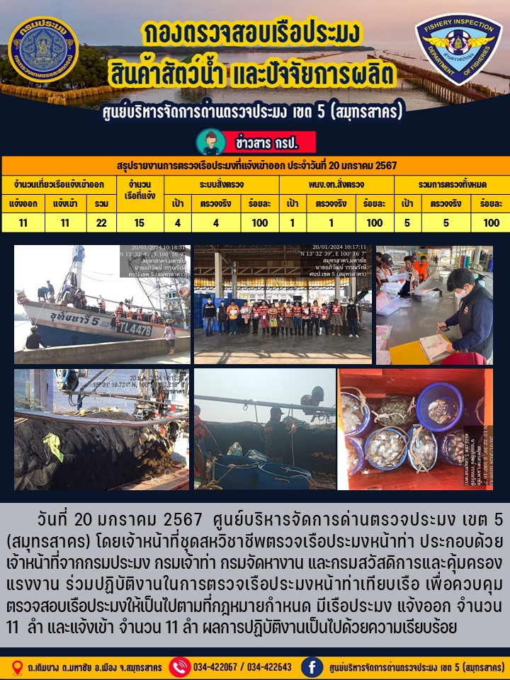 รายงานการตรวจเรือประมงที่แจ้งเข้าออกประจำวันที่ 20 มกราคม 2567..คลิก
