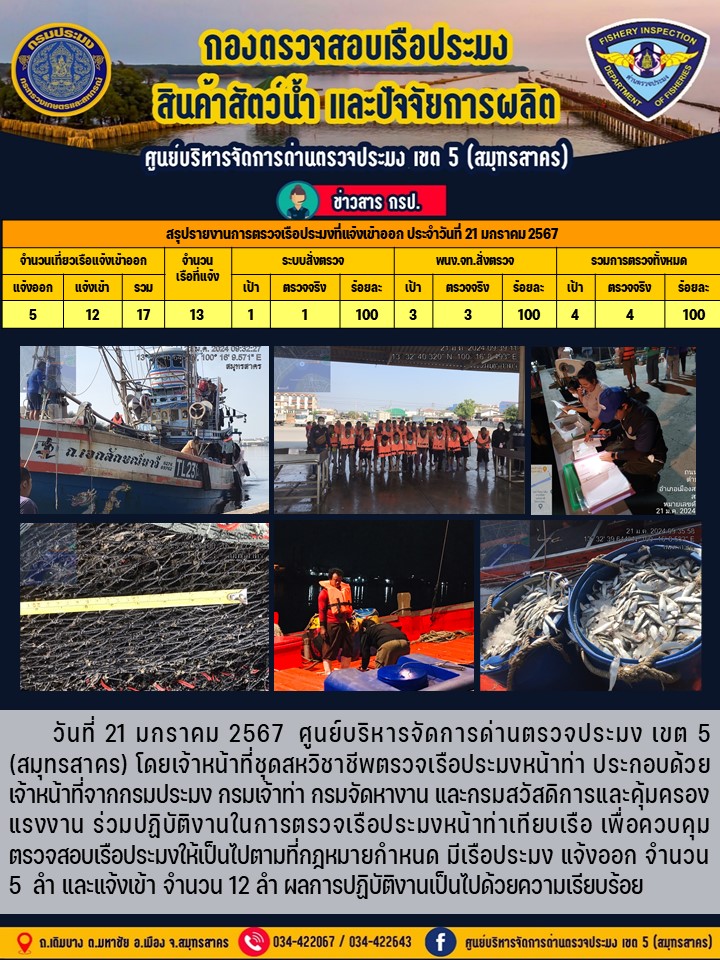รายงานการตรวจเรือประมงที่แจ้งเข้าออกประจำวันที่ 21 มกราคม 2567..คลิก
