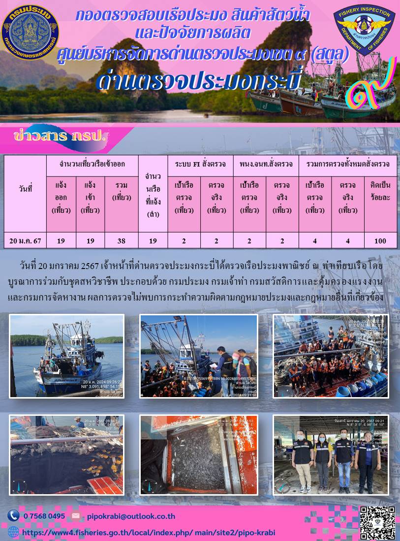 ผลการปฏิบัติงานตรวจเรือประมงหน้าท่าประจำวันที่ 19-20 มกราคม 2567
