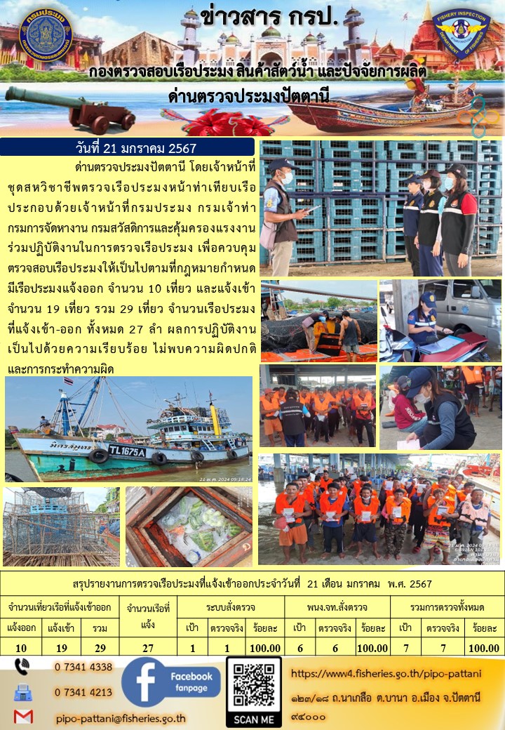 ข่าวสารการปฏิบัติงาน ด่านตรวจประมงปัตตานี วันที่ 21 มกราคม 2567..คลิก