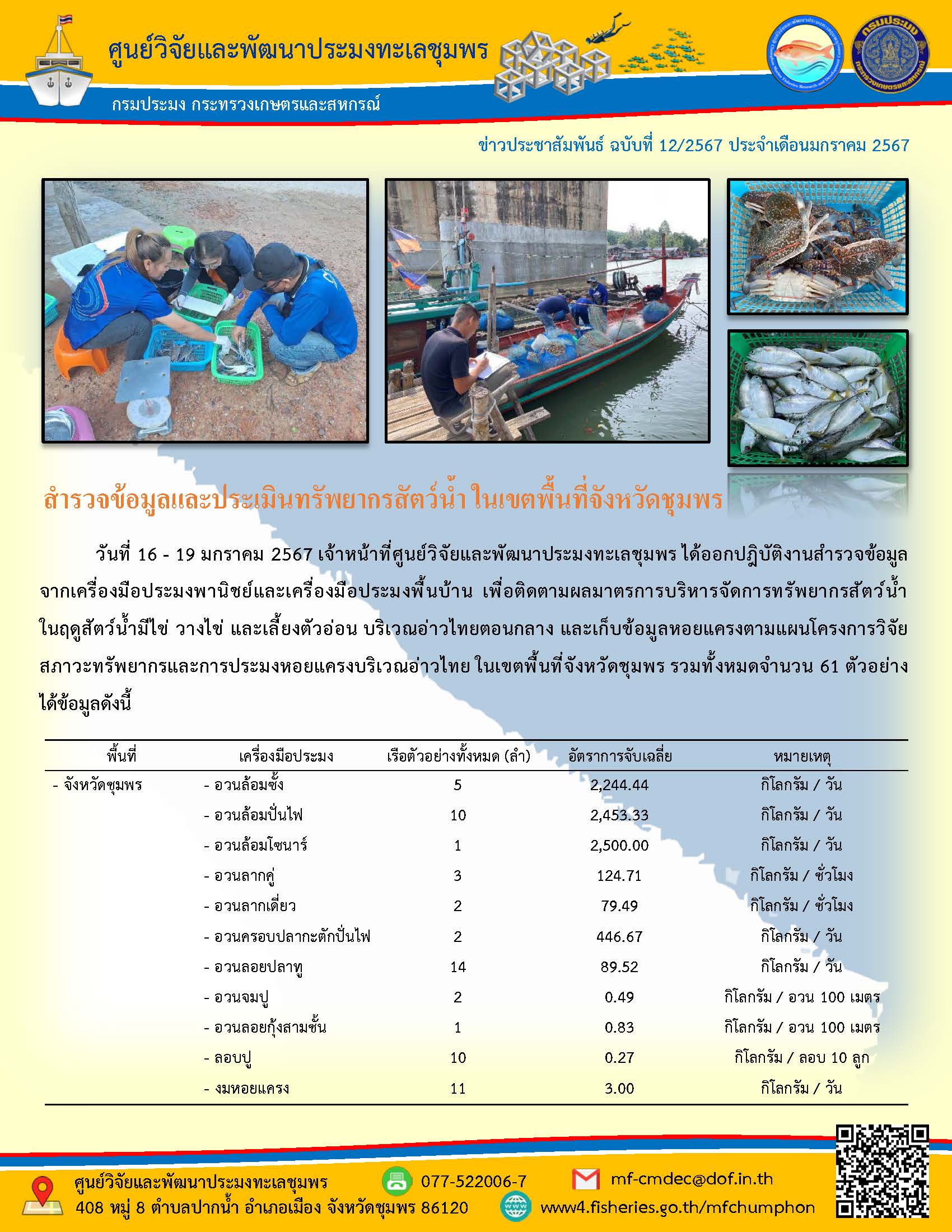 วันที่ 16 – 19 มกราคม 2567 เจ้าหน้าที่ศูนย์วิจัยและพัฒนาประมงทะเลชุมพร ได้ออกปฏิบัติงานสำรวจข้อมูลจากเครื่องมือประมงพาณิชย์และเครื่องมือประมงพื้นบ้าน เพื่อติดตามมาตรการบริหารจัดการทรัพยากรสัตว์น้ำในฤดูสัตว์น้ำมีไข่ วางไข่ และเลี้ยงตัวอ่อน บริเวณอ่าวไทยตอนกลาง และเก็บข้อมูลหอยแครงตามแผนโครงการวิจัยสภาวะทรัพยากรและการประมงหอยแครงบริเวณอ่าวไทย ในเขตพื้นที่จังหวัดชุมพร รวมทั้งหมดจำนวน 61 ตัวอย่าง ได้ข้อมูลดังนี้ ฯลฯ..คลิก