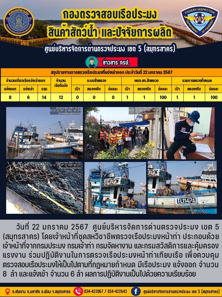 รายงานการตรวจเรือประมงที่แจ้งเข้าออกประจำวันที่ 22 มกราคม 2567