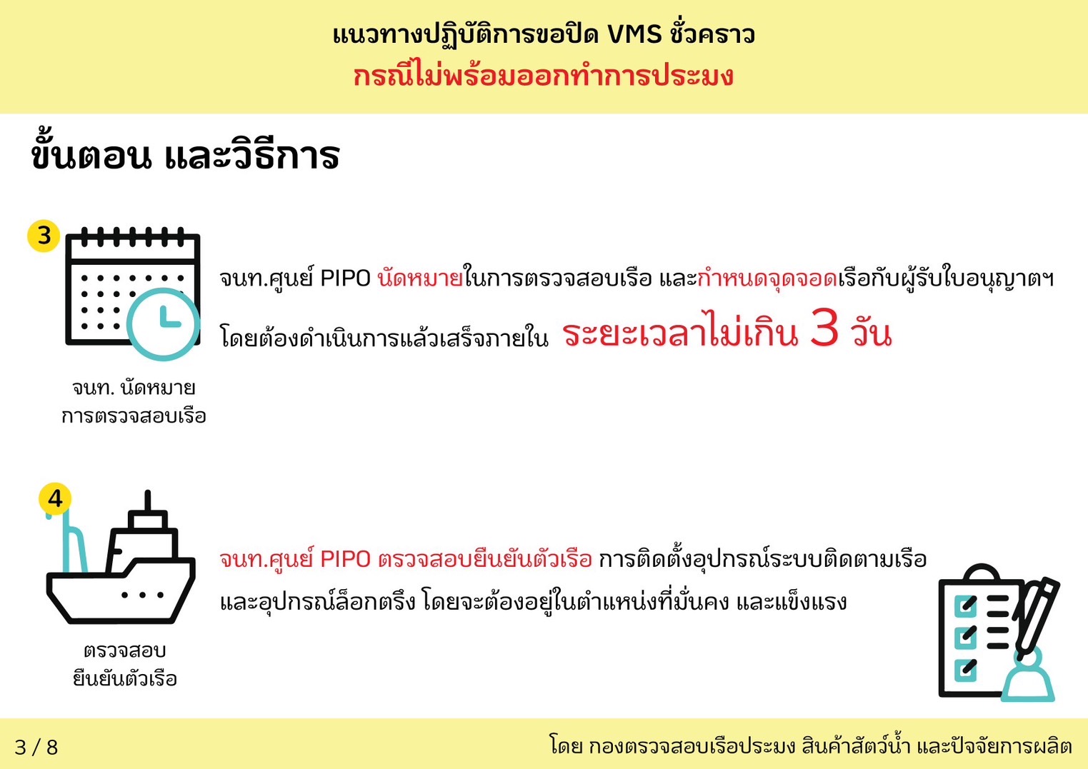 แนวทางปฏิบัติการขอปิด VMS ชั่วคราว กรณีไม่พร้อมออกทำการประมง..คลิก