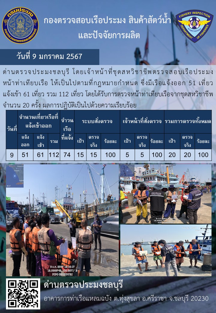 การปฏิบัติงานของเจ้าหน้าที่ด่านตรวจประมงชลบุรีประจำวันที่ ๙ มกราคม ๒๕๖๗..คลิก