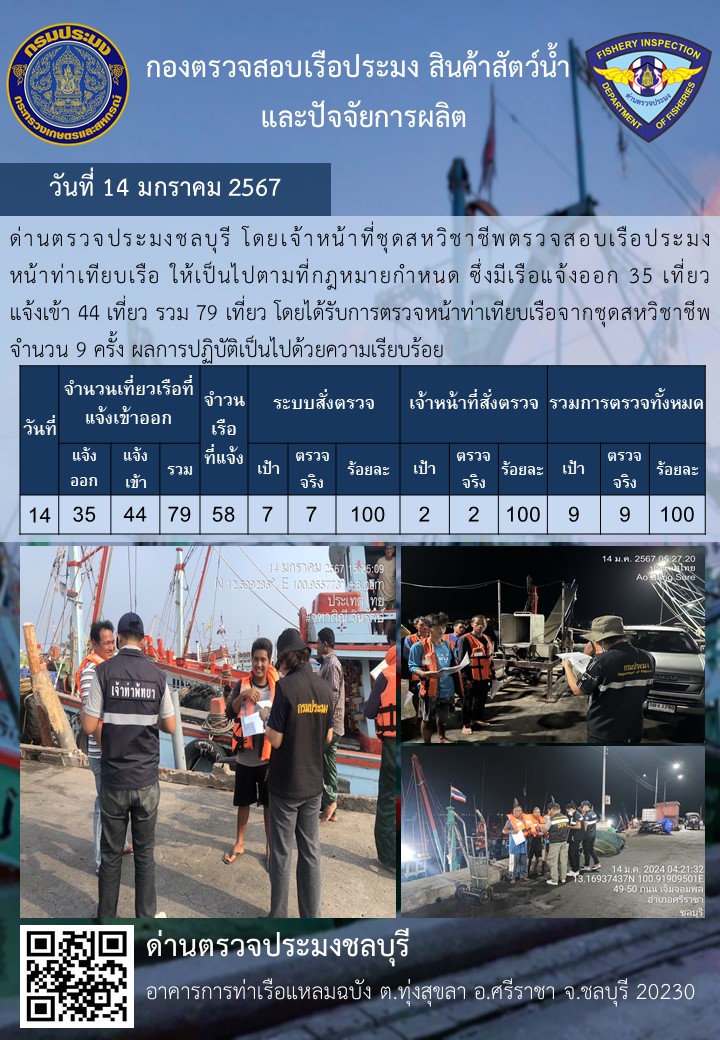 การปฏิบัติงานของเจ้าหน้าที่ด่านตรวจประมงชลบุรีประจำวันที่ ๑๔ มกราคม ๒๕๖๗..คลิก