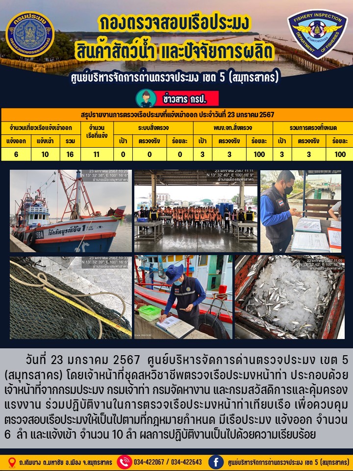 รายงานการตรวจเรือประมงที่แจ้งเข้าออกประจำวันที่ 23 มกราคม 2567..คลิก