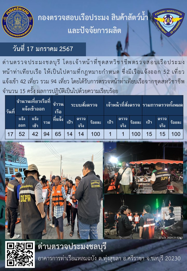 การปฏิบัติงานของเจ้าหน้าที่ด่านตรวจประมงชลบุรีประจำวันที่ ๑๗ มกราคม ๒๕๖๗..คลิก