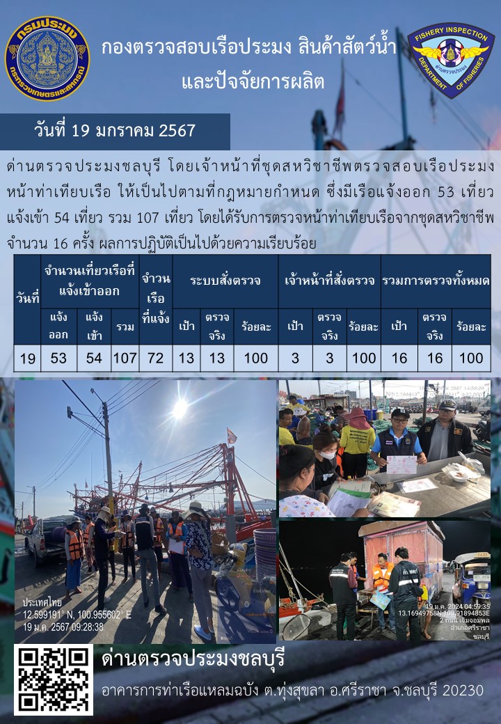 การปฏิบัติงานของเจ้าหน้าที่ด่านตรวจประมงชลบุรีประจำวันที่ ๑๙ มกราคม ๒๕๖๗..คลิก