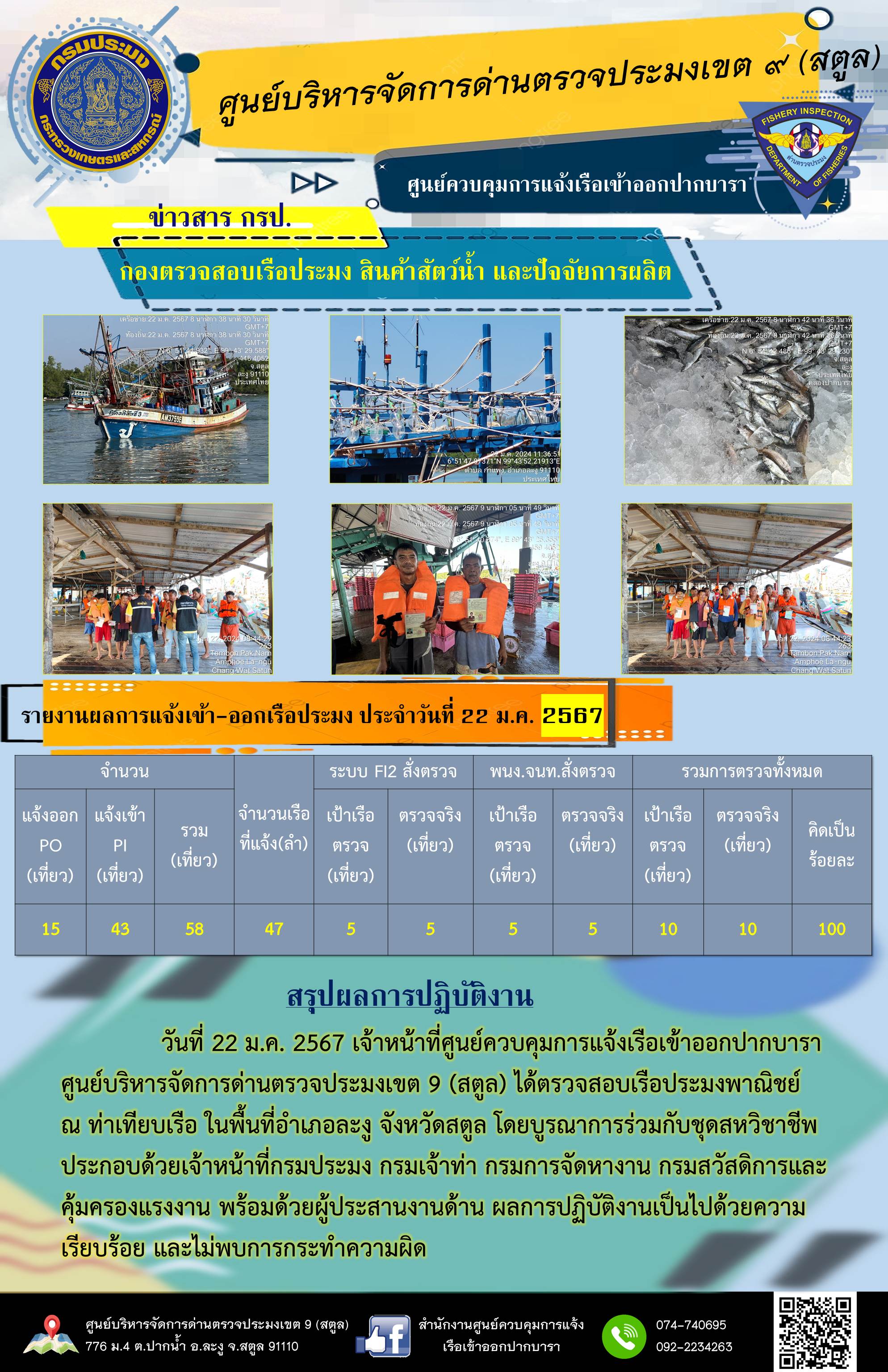 ประชาสัมพันธ์การปฏิบัติงานศูนย์บริหารจัดการด่านตรวจประมงเขต 9 (สตูล) ประจำวันที่ 22-23 มกราคม 2567 ..คลิก