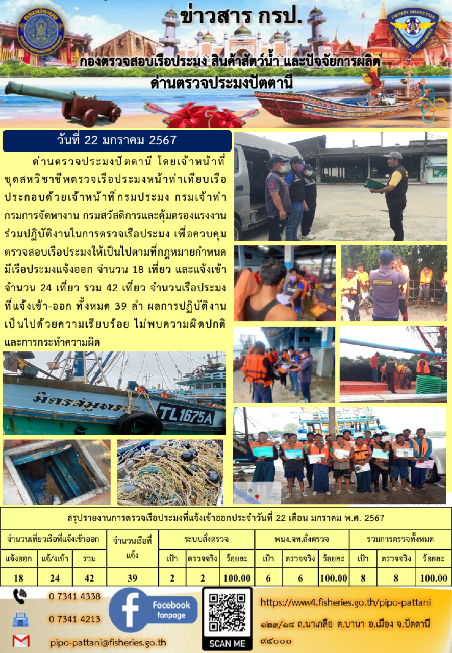 ข่าวสารการปฏิบัติงาน ด่านตรวจประมงปัตตานี วันที่ 22 มกราคม 2567..คลิก