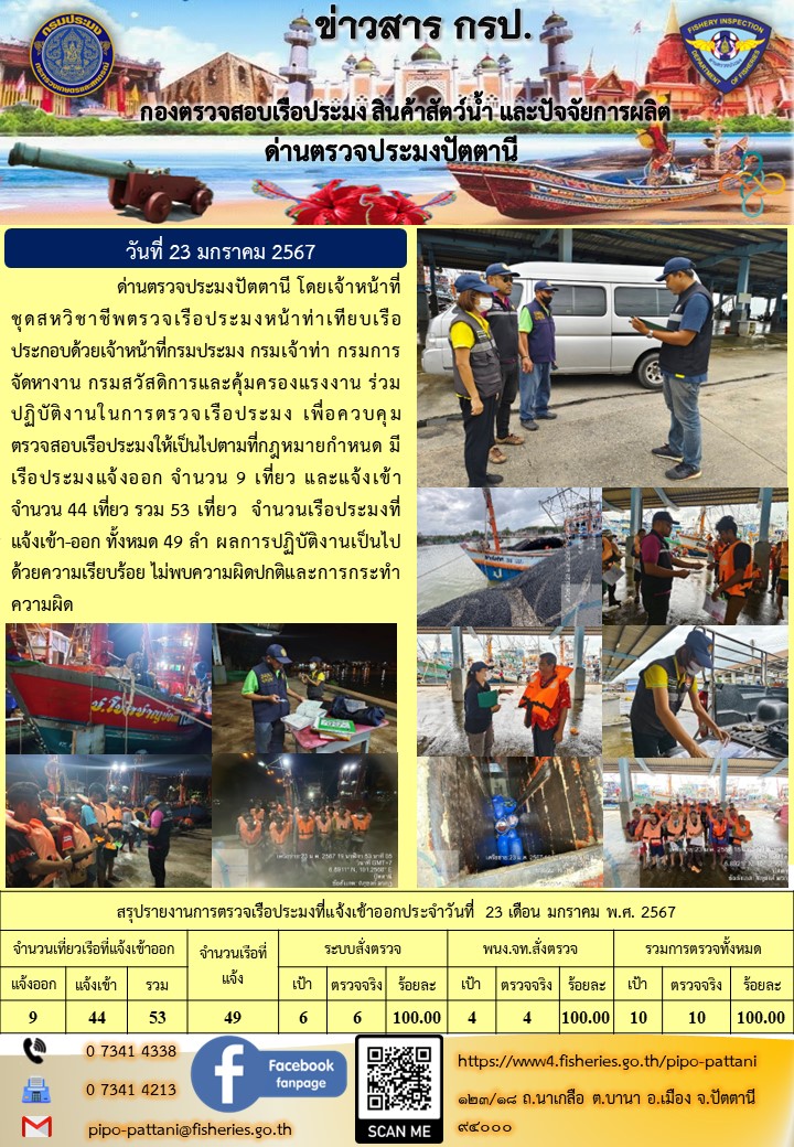 ข่าวสารการปฏิบัติงาน ด่านตรวจประมงปัตตานี วันที่ 23 มกราคม 2567..คลิก